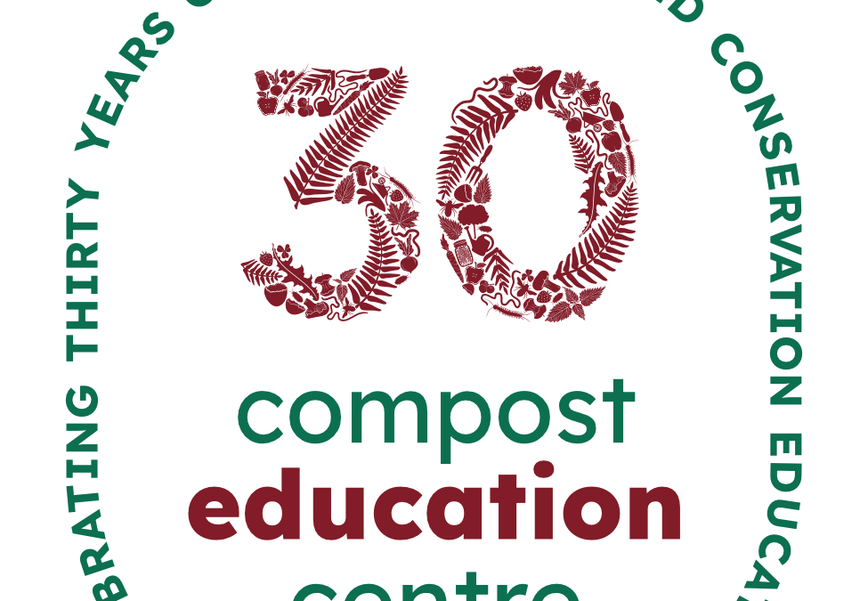 Learning and growing for 30 years