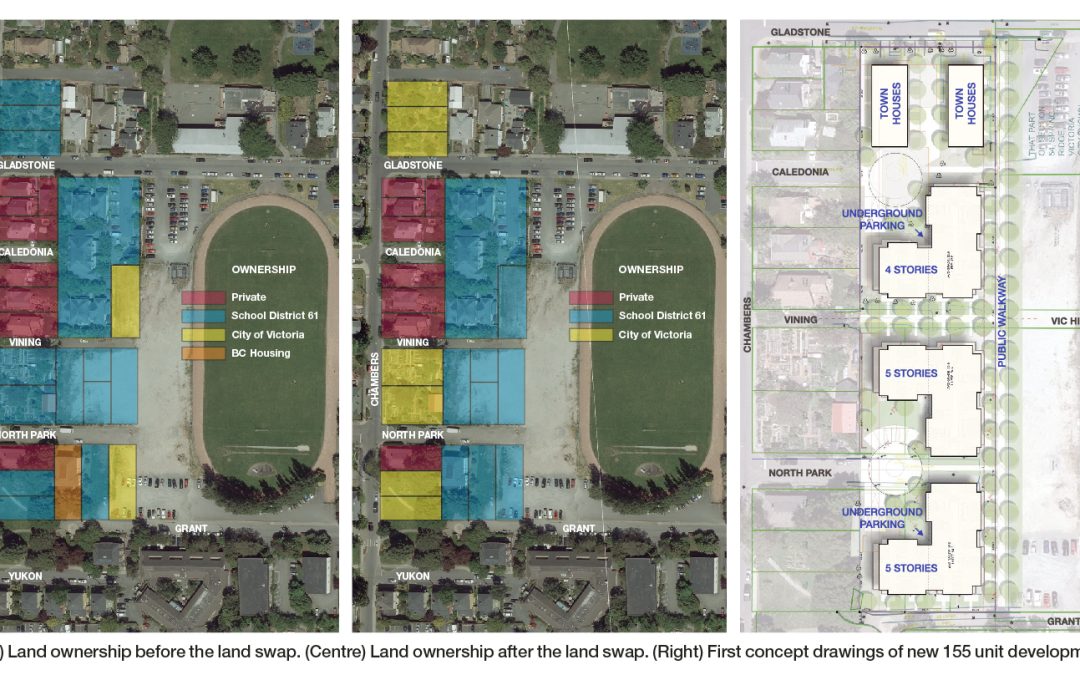 Affordable housing development for Fernwood?