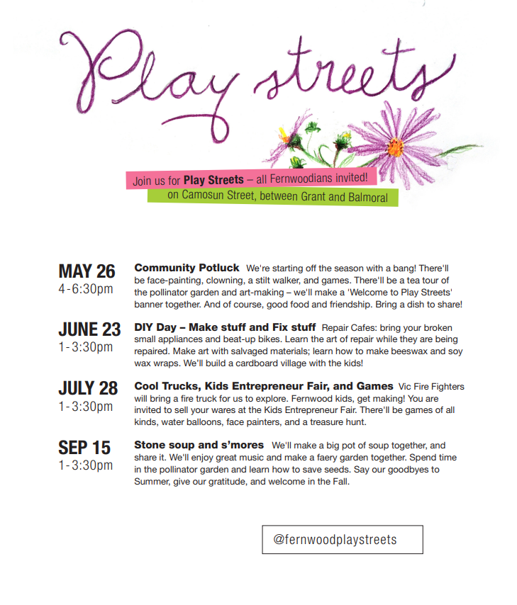 Fernwood Play Streets 2024