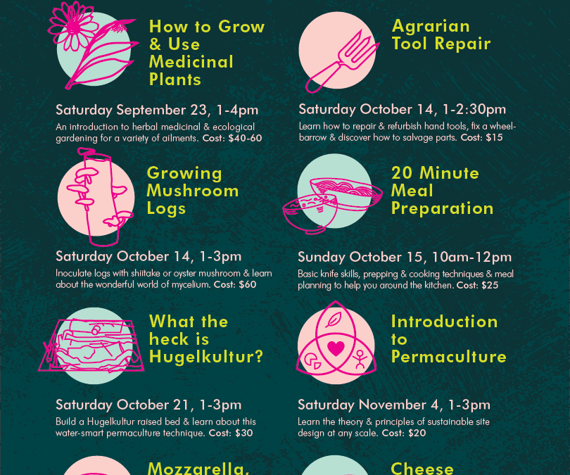 Food + Growing Workshop Series Fall 2017