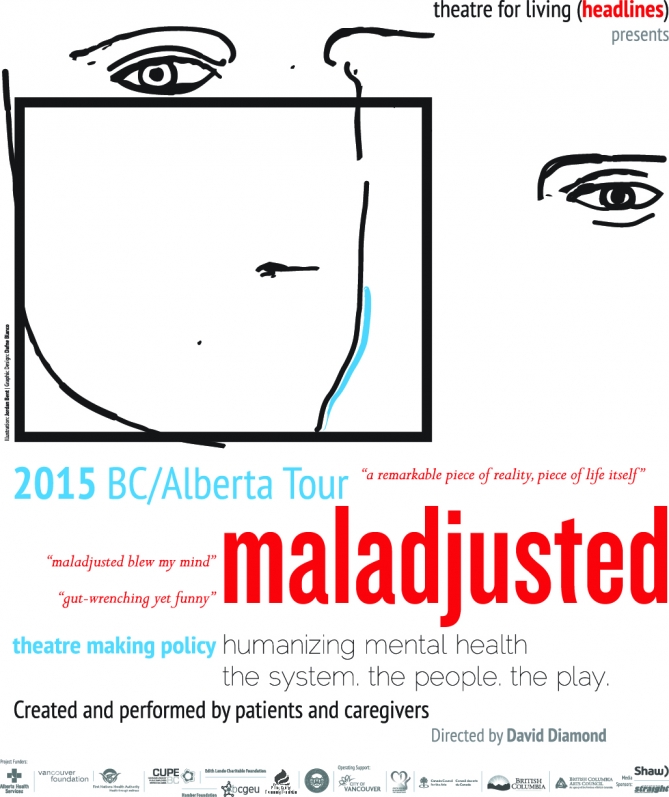 maladjusted play